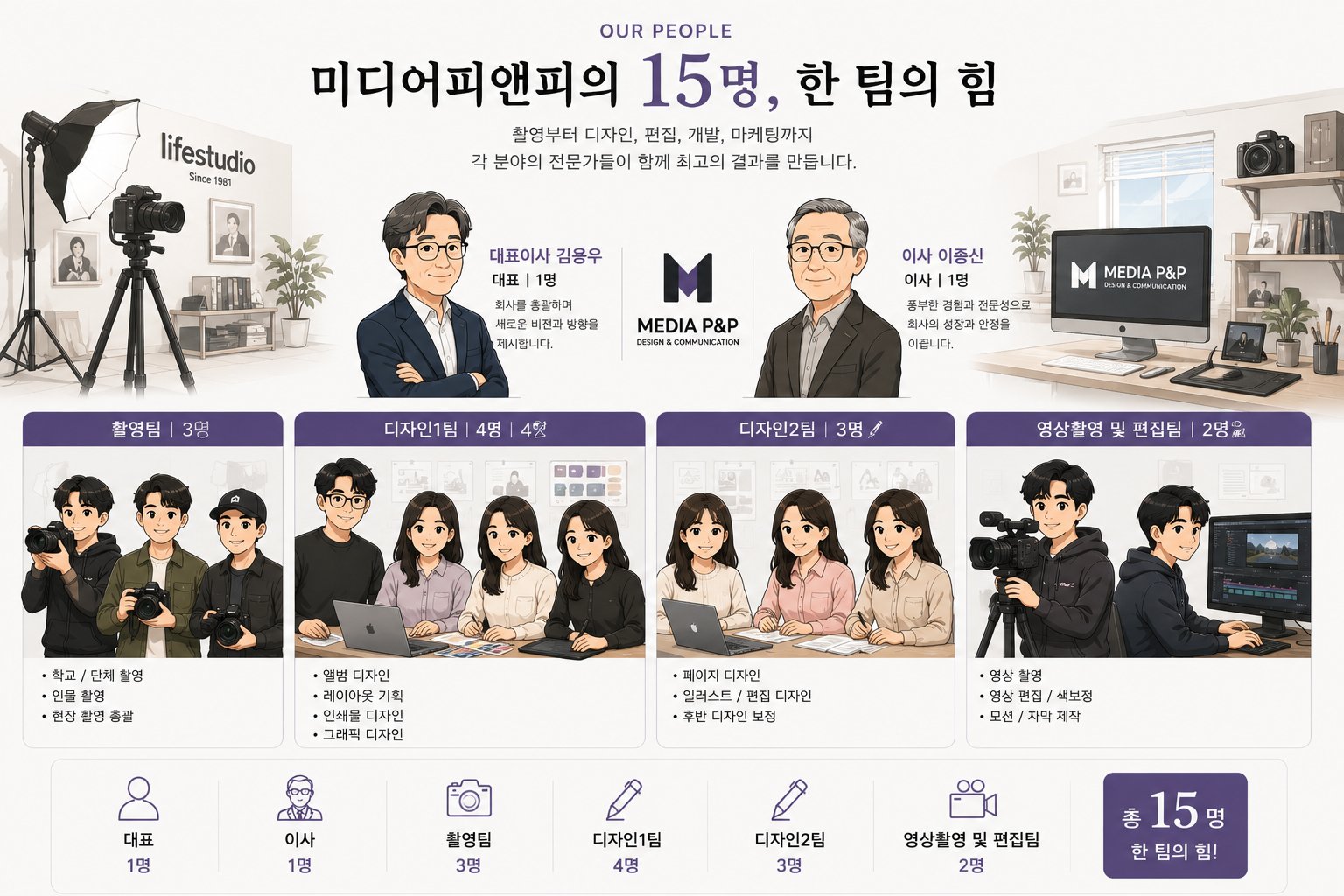 미디어피앤피 팀 구성 일러스트